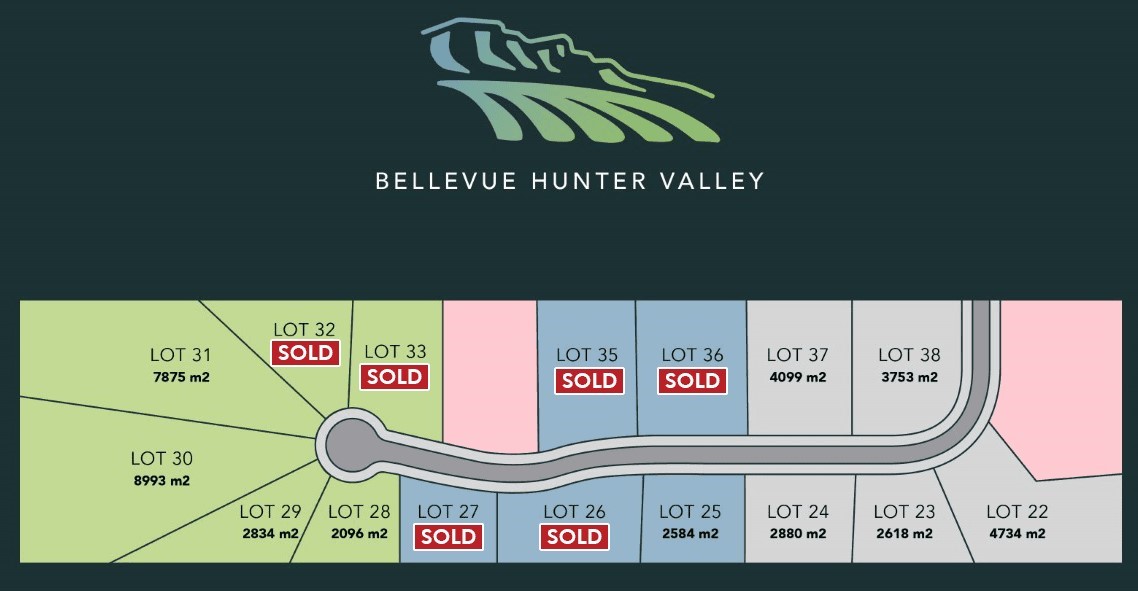 [Land for Sale] Bellevue Hunter Valley Estate, Branxton OpenLot